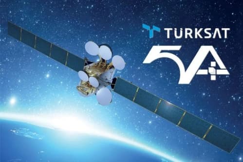 turksat